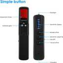 Anti-Spy Hidden Camera Detector - AI-Powered Anti-Spy Device with 99% Accuracy, GPS Tracker & Bug Detector, Portable RF Signal Scanner for Hotels, Car, Home/Office with LED - Dark Black