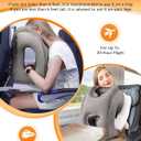 Sunany Travel Pillow, Inflatable Neck Pillow Used for Airplanes/Cars/Buses/Trains/Office Napping with Eye Mask/Earplugs (Gray)