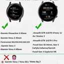 Metal Bands for Garmin Vivoactive 4/Venu 2 3 4 45mm/Forerunner 570(47mm)/255/265/945 Watch Bands, 22mm Metal band Strap for Amazfit GTR 4,GTR 3,GTR 2,2e,Ticwatch Pro 3,Fossil Gen 5 for Women and Men Black