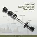 2Pcs Front Complete Struts for Kia Soul 2010-2013 L4