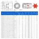 4 x Aluminium Plum Flexible Shaft Coupling Diameter 25mm Length 30mm Connector Flexible Coupler for 3D Printer CNC Machine and Servo Stepped Motor (D25 L30, 5-6mm)