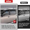 Canvcle Window Visors Rain Guards for 2021-2025 2026 Nissan Rogue Accessories, Outside-Mount Tape-On Side Window Wind Deflectors Vent Visors Shades Rainproof 4PCS