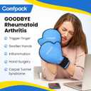 Comfpack Hand Ice Pack Gloves for Pain Relief, 2 Pack Full Hot Cold Therapy Gloves for Arthritis, Gel Ice Pack for Injures, Arthritis, Carpal Tunnel, Swelling, Suregry, Chemotherapy Neuropathy