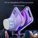 TOCOL for Phone 12 Case, Compatible with Magsafe Charger, Full Camera Protection, Drop Protection, Translucent Matte Phone Case for iPhone 12 6.1 inch Light Purple