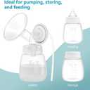 18mm Flange Kit Compatible with Spectra S1/S2/9 Plus/Motif Luna, Includes Flange 18mm, Bottles, Tubing, Valves, and Backflow Protectors