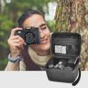Comecase Vlogging Camera Case Compatible with for Duluvulu/for VJIANGER/for JGIPL/for TEBNGIHNM 4K Digital Cameras for Youtube. Vlog Camera Carrying Storage for Lens and Other Accessories (Box Only)