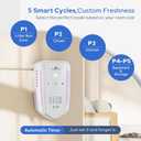 Cat Litter Deodorizer & Ozone Odor Eliminator, Pet Odor Eliminator Air Purifier for Home, Plug-in Litter Box Deodorizer for Strong Cat Urine & Poop Smell, 5 Modes for Cat Room, Kitchen, Toilet