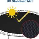 NONMON Trampoline Replacement Mat Fits 12ft 14ft 15ft Round Trampoline Frame with V-Hooks Trampoline Mat, UV-Resistant, with Spring Hook(Not Include Spring)