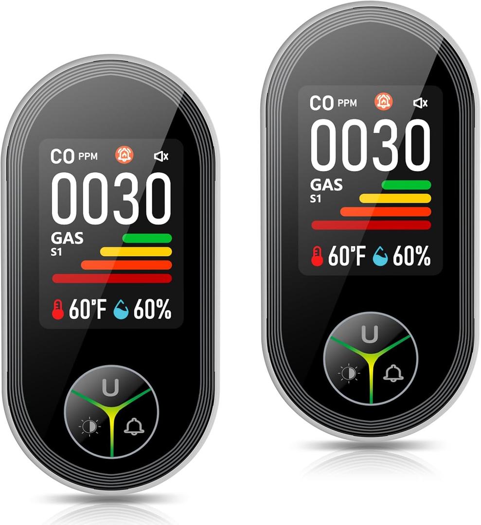 4-in-1 Carbon Monoxide Detectors & Natural Gas Leak Detector Plug in, Combination CO Detector & Combustible Gas, LPG, Methane, Propane Alarm with Fahrenheit(F) & Humidity(2 Pack)