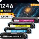 124A Toner Cartridge (4 Colors, K/C/Y/M) Replacement for HP 124A Q6000A Q6001A Q6002A Q6003A Toner Compatible for HP Color Laser Jet 1600 2600 2600n 2605 2605dn 2605dtn CM1015 CM1017 MFP Printer