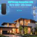2025 TV Antenna, 999+ Mile Long Range TV Antenna for Smart TVs and All Older TVs, Indoor Outdoor Clear Digital Antenna with 4K 1080p Support - Coaxial 33FT Cable and Amplifier