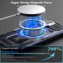 MMHUO for iPhone 16e Case with Adjustable Camera Cover Stand & Screen Protector,[Compatible with MagSafe] [Military Grade Protection] Shockproof Phone Case for iPhone 16e 2025 6.1 inch,Blue