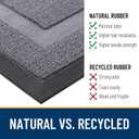 OLANLY Front Door Mat Indoor Outdoor Entrance, Waterproof All-Season, All-Weather Doormat, Sturdy Natural Rubber, Low Profile, Easy Clean Patio Porch Entryway Mat, 47x32, Classic Gray