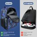 Soccer & Basketball Sports Bag with Ball Pump - Basketball Backpack with Separate Ball & Shoes Holder Compartment, Soccer Basketball Football & Volleyball Bag with Large Capacity (Blue)