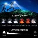 Blukar LED Headlamp Rechargeable,2000L High Lumen Super Bright Dimmable Headlight Flashlight with Motion Sensor- 8 Modes,Spotlight&Floodlight,IPX5 Waterproof for Camping,Hiking,Running,Fishing -2 Pack (Black)