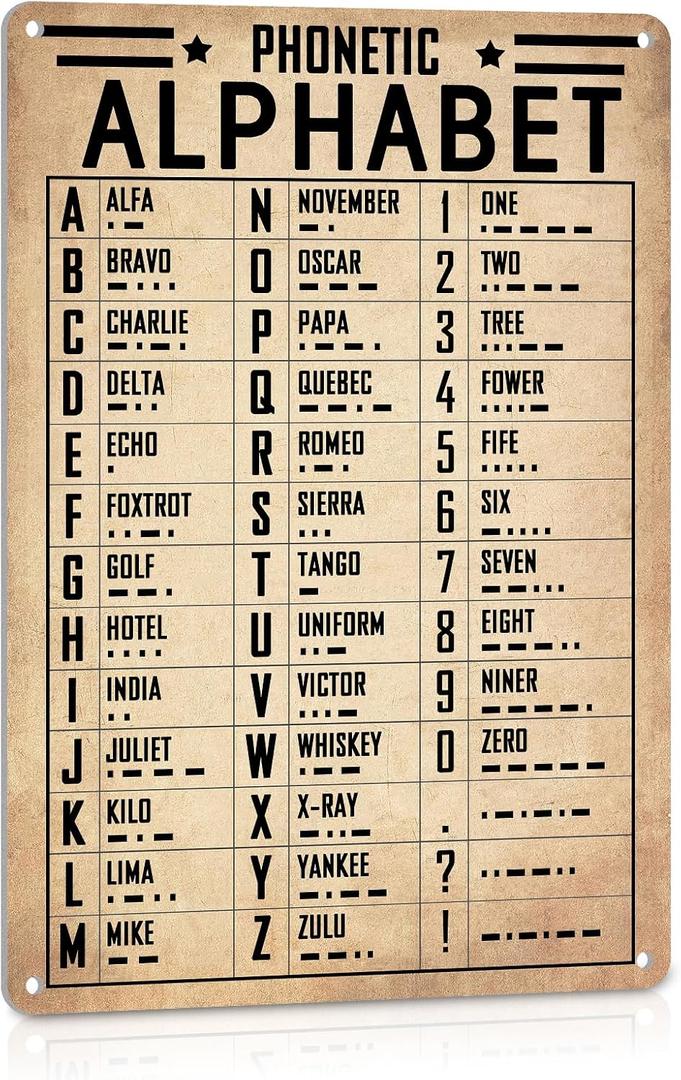 Vintage Military Decor Phonetic Alphabet Poster Pilot Gifts for Aviation Lovers Airplane Wall Poster Art Army Office Decor Man Cave Boys Room Metal Signs 12x8 Inches