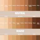 SHEGLAM Hydrating Cream Full Coverage Foundation Balm Long Lasting Concealer Face Foundation for Dry Skin - Earth