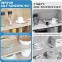 3 x Shelf Liners 16 in x 20 ft Self-Adhesive EVA Drawer Mats, Cupboard Protector, Kitchen Cabinet Lining Fridge Liner (Clear Flat Dot, 40.7x610cm)