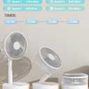 Desk Fan, 8-Inch Oscillating Portable Fan Rechargeable, 24H Run, 90 Rotate Small Fan for Bedroom, 4 Speeds8H Timer Quiet Mini Travel Fan, Battery Powered USB Fans for OfficeHome, White