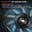 VibeUp Engine Radiator Cooling Fan Assembly for Honda Odyssey V6 3.5L 2011-2017 - Replace# 620297, 38611R40A01, 386165A2A01, 386155A2A01, FA71925, 6010079, 76342, 2811971, 2811877, 420173, 420185