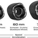 Shark Wheel 72mm Longboard Cruising Wheels, DNA Formula, Set of 4 Wheels