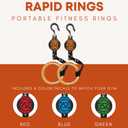 Rapid Rings – Portable Gymnastic Rings for Strength, Stability, and Skill Training Anywhere