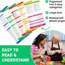 Air Fryer Cheat Sheet Magnets Cooking Guide Booklet - Air Fryer Cookbooks, Air Fryer Liners - Air Fryers Kitchen Gifts Gadgets 2026 - Air Fryer Accessories, Kitchen Gadgets Gifts for Mom Wife Grandma