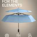 REPEL Windproof Travel Umbrella - Compact & Withstands Winds up to 85MPH , Strongest Premium Auto Folding Umbrella for Rain and Sun - Durable, Light & Portable for Women & Men , Fits Backpack & Cars