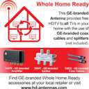GE Outdoor HD Digital TV Antenna, Long Range Smart TV Antenna, Supports 4K 1080P HD Smart TV VHF UHF, J Mount Included for Attic or Outdoor, Weather Resistant, 29884