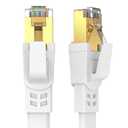 Cat 8 Ethernet Cable 15FT, High Speed Heavy Duty Cat8 Internet Ethernet Cable, 40Gbps 2000Mhz SFTP RJ45 Flat Cable Shielded in Wall, Suitable for Indoor and Outdoor - White