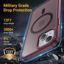 for iPhone 15 Case [Compatible with MagSafe] [Military-Grade Drop Protection] [Anti-Fingerprint] [Anti-Scratch] Slim Silky-Soft Touch Translucent Matte Case 6.1 inch, Burgundy