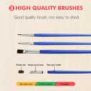 Huacan Paint by Numbers Kits for Adults Beginner Without Frame DIY Flowers Drawing On Canvas Handmade Acrylic Woman Painting Kit with 3 Brushes 16x20 Inch