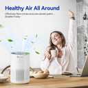 Aucleia Air Purifiers for Bedroom Home with H13 True HEPA Filter, 20dB Quiet Air Cleaner for Pets Hair Dander Odor, Smoke Dust Pollen, Aromatherapy Function, White