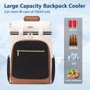 Backpack Coolers Insulated Leak Proof for Women Men, 35 Cans Large Capacity Waterproof Cooler Backpack, Soft Portable Cooler Bag for Beach Travel Camping Picnic Work