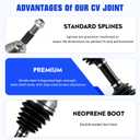 Front Left CV Axle Shaft for 2.2L 4.3L for Chevy Blazer/S10 97-04, for GMC Jimmy Sonoma for Oldsmobile Bravada 97-01, for Isuzu Hombre 98-00 (Only 4WD), Replace for 66-1311, Driver Side CV Joint Shaft