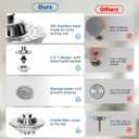 Universal Bathtub Drain Stopper Shower Drain Hair Catcher with Visible Top Strainer, Upgraded 3 in 1 Pop-up Tub Stopper Drain Plug Fit for 1.5 to 2.4" Hole, Stainless Steel Filter Basket