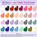 GELLEN Gel Nail Polish Kit with U V Light, 71pcs Gel Nail Kit 32 Colors All Seasons, Base & Top Coats (Glossy/Matte/Glitter/Cat Eye), Professional Home Salon Manicure Kit for Women & Beginners