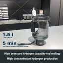 Hydrogen Water Bottle2024,SPE/PEM Technology, Improve Water Quality in 2 Minutes,1.5L Large Capacity,2500PPD Pure Hydrogen Rich Concentration,shatterproof,Suitable for Gym,Outdoor scenario