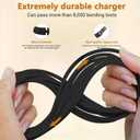 26.3V Replacement for Shark Detect Pro Charger Compatible with Shark IW1111 T6 Detect Pro Cordless Vacuum XBTR625KDC DK25A-263080H-U YLS0251A-T263080 Power Adapter