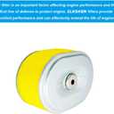 2 x ZLKSKER 17210-ZE0-505 Air Filter (Pack of 2), Replacement for Honda GX110 GX120 Engine, Lawn Mower Air Cleaner