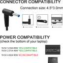 2 x Charger Compatible with HP Laptop Computer 65W 45W Smart Blue Tip Power Adapter