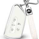 FT FUNTOR Key Fob Cover for Volkswagen,Soft TPU Full Protection Case Compatibale With VW Golf GTI Atlas Skoda Octavia ID3 ID4 MK8 (White, 5 Buttons)
