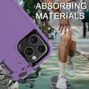 for iPhone 15 Pro Case with Tempered Glass Screen Protector, 16ft Drop Protection, with Dustproof Port Cover, 3-Layer Heavy Duty Shockproof Phone Case, Black/Purple