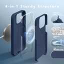 GONEZ for iPhone 15 Pro Max Case Silicone, Compatible with Magsafe, 2X Camera Protector + 2X Screen Protector, Soft Anti-Scratch Microfiber Lining, Liquid Silicone Shockproof Phone Cover, Dark Blue