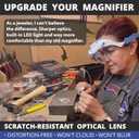 Vision Aid Magnifying Glasses with LED Light 5 Lenses Headband Case Hands Free Illuminated Head Magnifier for Hobby Painting Close Work Jewelry Watch Repair (3AAA Battery Powered - Standard Set)