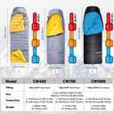 Naturehike 0 Degree Ultralight Down Sleeping Bag for Adults, 650 Fill Power, Backpacking Cold Weather Sleeping Bag with RDS Down, -2℉ / 18℉ Sleeping Bags for Camping, Hiking, Large-86.6x33.46"