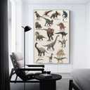 JHXNJDPOST Types Of Dinosaur Poster Dinosaur Illustration Knowledge Canvas Wall Art Aesthetic Decorative Painting Classroomstyle 16x24inch(40x60cm)