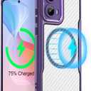 for Motorola Edge 2024 Case: with Magnetic Car Mount and Wireless Charging Capability for Moto Edge 5G 2024,Purple