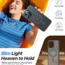 Magnetic Shockproof for iPhone 16 Pro Max Case,Skin-friendly[Compatible with MagSafe] [Military-Grade Protection]Anti-Yellow Translucent Slim Cover for iPhone 16 Pro Max Phone Case,Forest Green