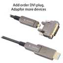 DVI Plug 24+1Pin, Adapter for hdmi 2.0/2.1 Cable